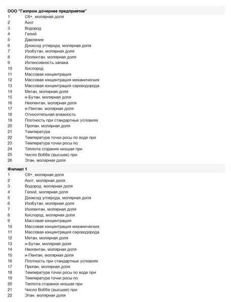 Файл:Data link 2.png