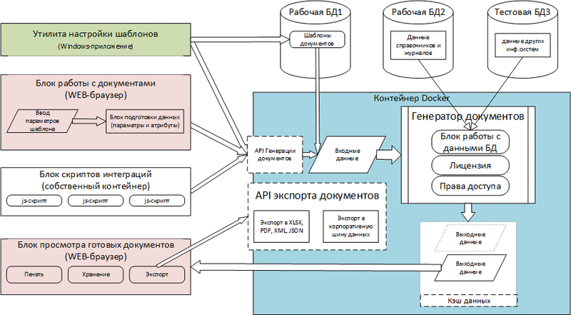 Файл:Scheme.png