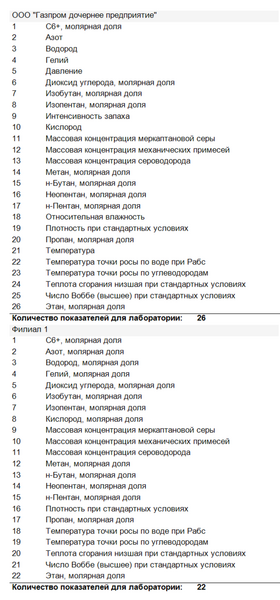 Файл:Create total 5.png