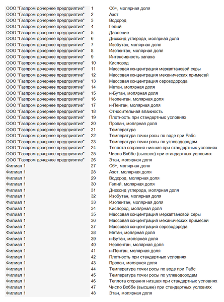 Файл:Data link 5.png