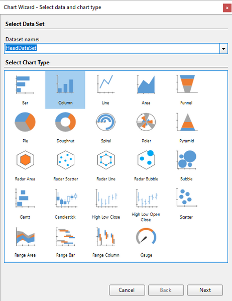 Файл:Chart 2.png